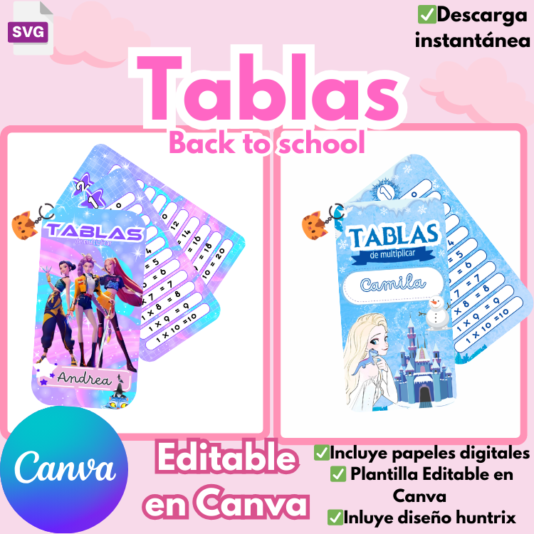 Plantilla para tablas de multiplicar, opción de llavero. BacktoSchool