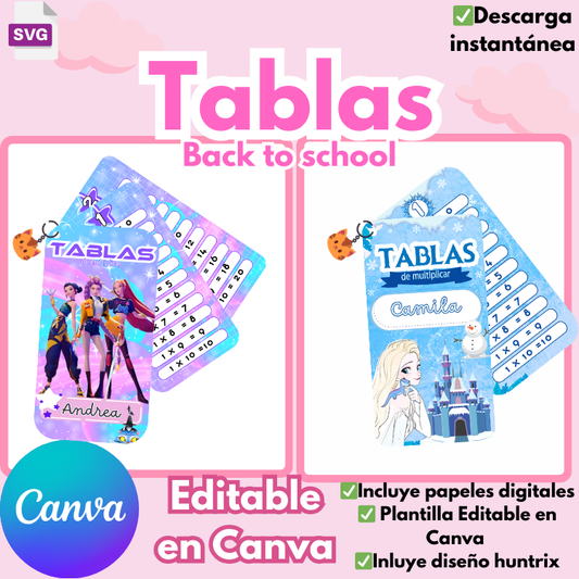 Plantilla para tablas de multiplicar, opción de llavero. BacktoSchool