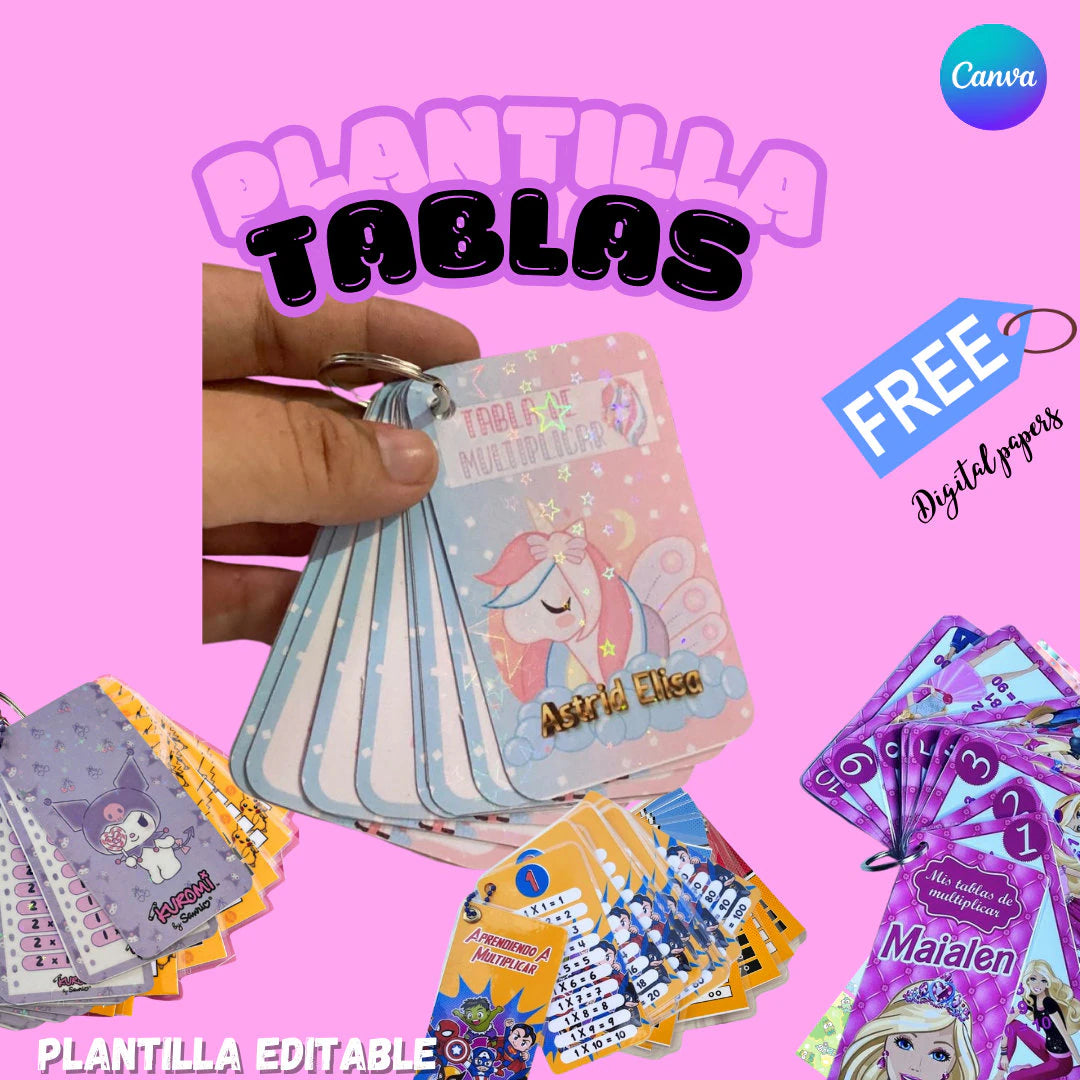 Plantilla para tablas de multiplicar, opción de llavero. BacktoSchool